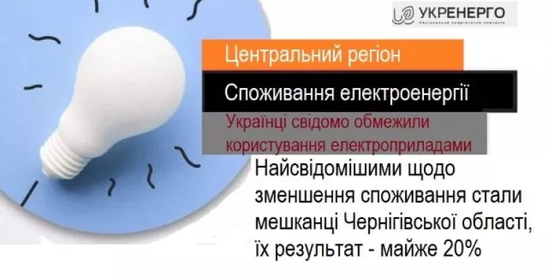 Найсвідомішими споживачами електроенергії є мешканці Чернігівщини