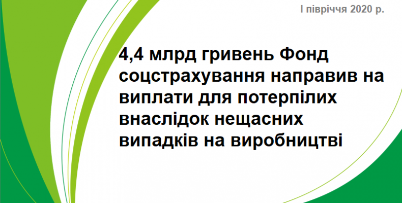 Видатки на щомісячні страхові виплати зросли на 17,6%