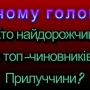 Хто з голів громад Прилуччини найдорожчий?