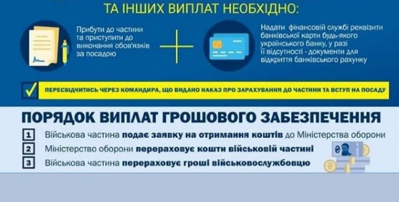 Грошове забезпечення під час війни: що потрібно знати