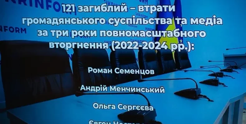 Звіт-меморіал про втрати громадянського суспільства та медіа презентували в Україні