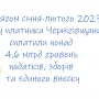До місцевих бюджетів платниками Чернігівщини сплачено 1,8 млрд грн податків