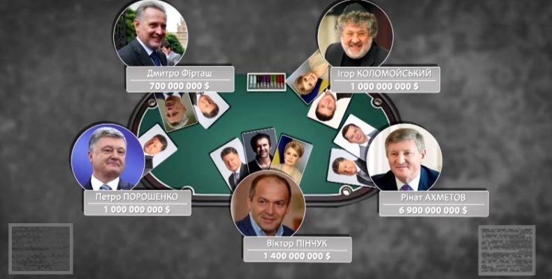 Про демонізацію Коломойського і наше убоге громадянське суспільство