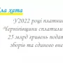 25 млрд гривень податків сплатили платники Чернігівщини