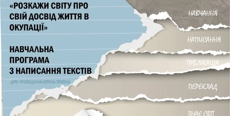 Відкрили програму для тих, хто бажає розповісти про перебування під окупацією