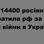 Бойові втрати російського ворога з 24.02. — 19.03.2022