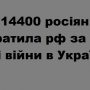 Бойові втрати російського ворога з 24.02. – 19.03.2022