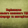 Збільшуються спроби перетину кордону військовозобов’язаними